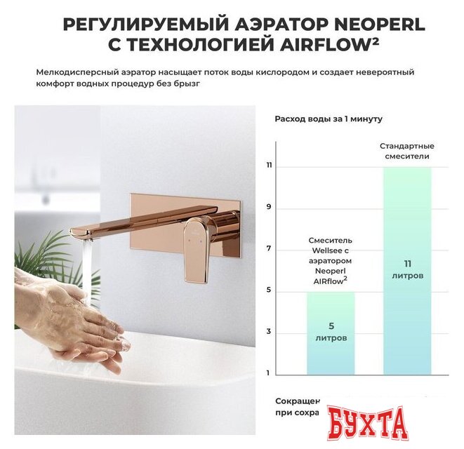 Смеситель Wellsee ICON! for life 182314001, встраиваемый (розовое золото) 4