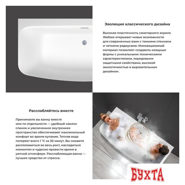 Ванна Wellsee Ground Breaking 170x80 28770102R (пристенная ванна белый глянец, экран, ножки, сифон-автомат глянцевый белый) 5
