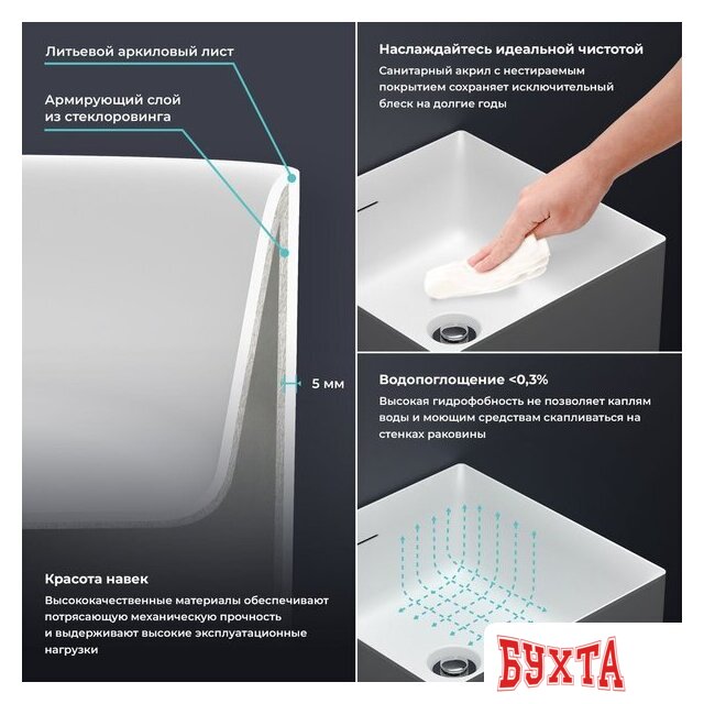 Умывальник Wellsee Pure BY Wellsee 230711000 (отдельностоящий, без отверстия под смеситель, глянцевый белый) 4