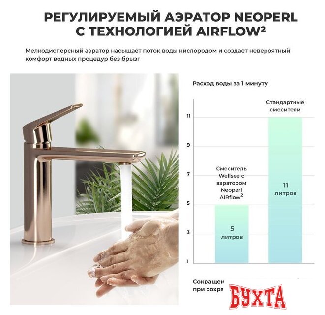 Смеситель Wellsee ICON! for life 182304000 (розовое золото) 3