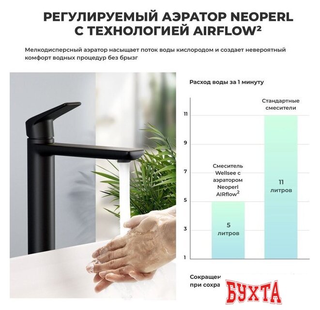 Смеситель Wellsee ICON! for life 182307000, отдельностоящий (матовый черный) 3