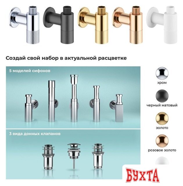 Вентиль Wellsee Drainage System 182147001, угловой (2 шт, матовый черный) 3