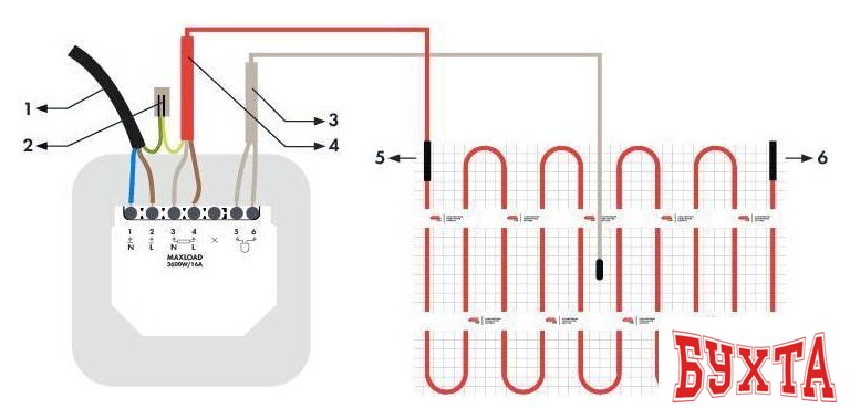 Нагревательный мат СТН Квадрат тепла 3 кв.м. 450 Вт 4