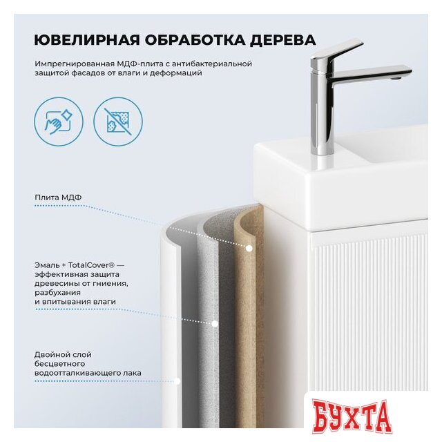 Мебель для ванных комнат Wellsee Тумба под умывальник 2 в 1 WC Area 221801001 (тумба/матовый белый, раковина/глянцевый белый, без ножек) 5