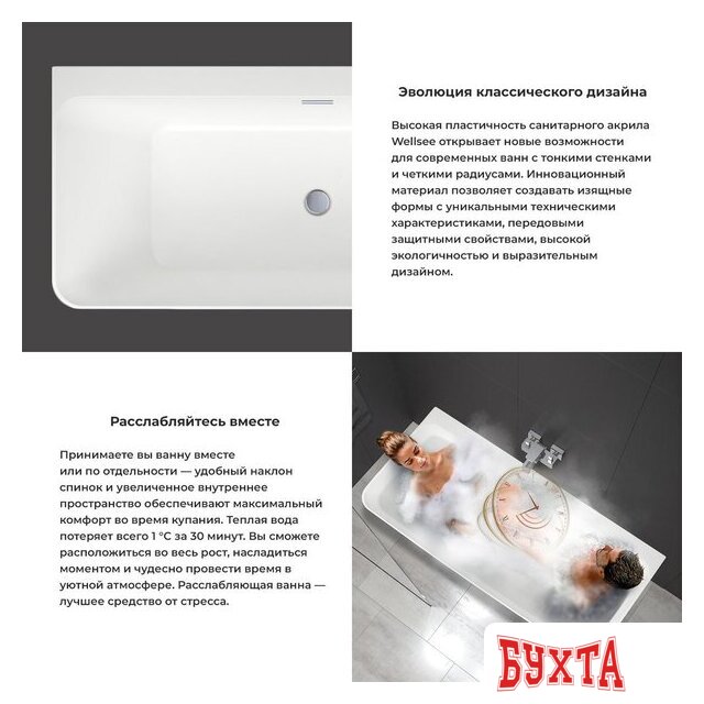 Ванна Wellsee Clermont 170x75 28260203R (пристенная ванна белый глянец, экран, ножки, сифон-автомат матовый черный) 5