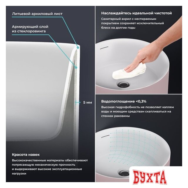 Умывальник Wellsee Chalice Perfection 230623000 (отдельностоящий, без отверстия под смеситель, цвет матовый светло-розовый/глянцевый белый) 4