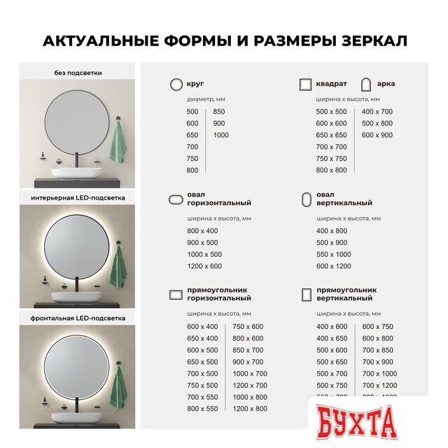 Мебель для ванных комнат Wellsee Зеркало 7 Rays' Spectrum 172201490, 120 х 60 см 5