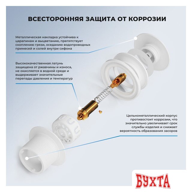 Сифон Wellsee Useful Extras 231913000 (белый/матовый белый) 3