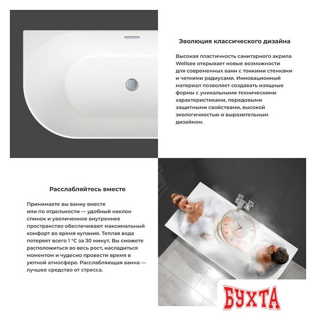 Ванна Wellsee Belle Spa 150x75 235701004 (пристенная ванна (левая) белый глянец, экран, каркас, сифон-автомат золото) 5