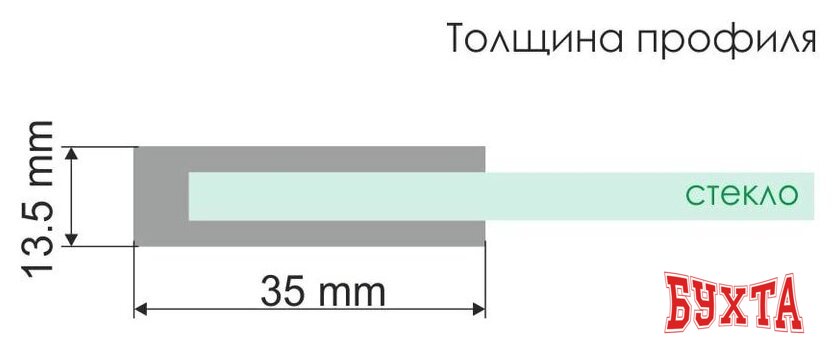 Душевой уголок Wasserkraft Leine 35P11 3