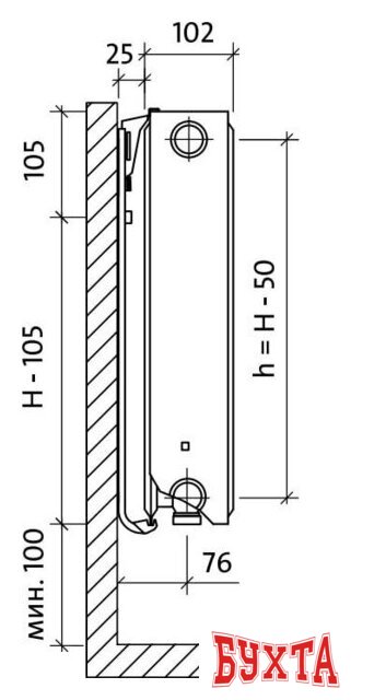 Стальной панельный радиатор Royal Thermo Ventil Compact VC22-500-1400 (Bianco Traffico) 2