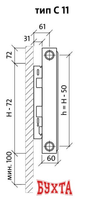 Стальной панельный радиатор Royal Thermo Compact C11-500-1100 (Bianco Traffico) 2