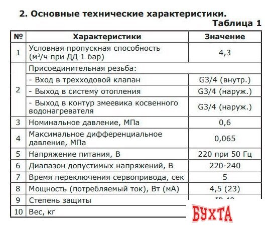 Запорная арматура Zota ГВС BPV 200423 3