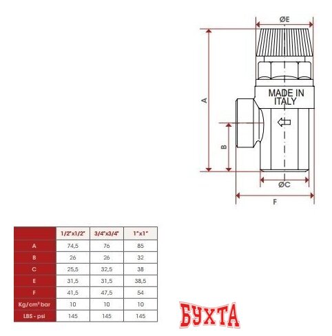 Фитинг ITAP Мембранный предохранительный клапан 368 1/2" 4 бара 2