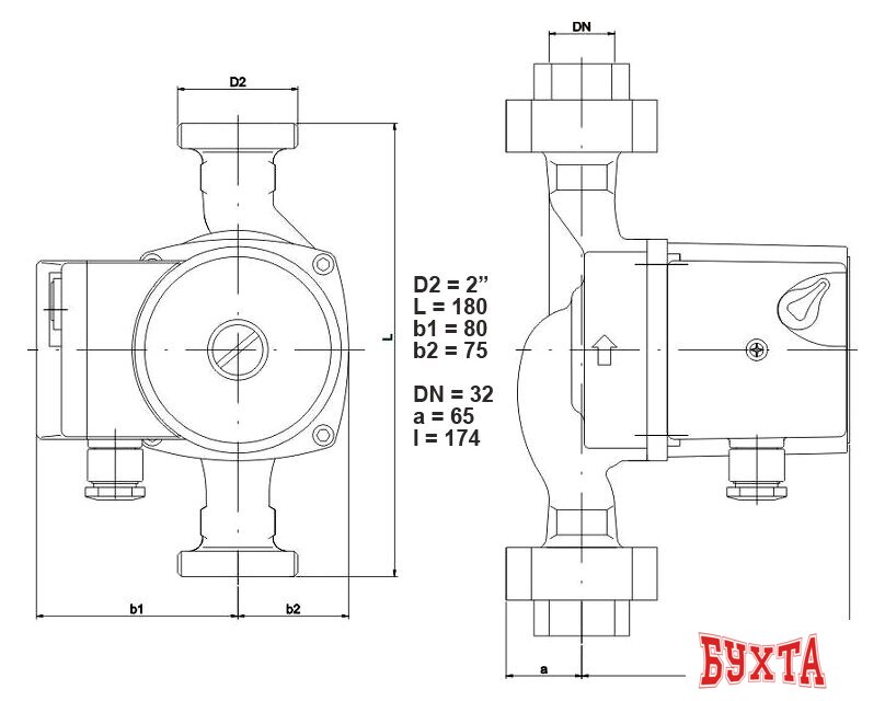 Циркуляционный насос IMP Pumps GHN 32/85-180 2