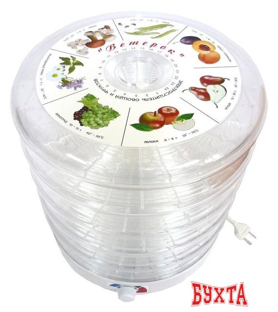 Сушилка для овощей и фруктов Спектр-Прибор Ветерок ЭСОФ2-0.5/220 (5 поддонов, прозрачный)