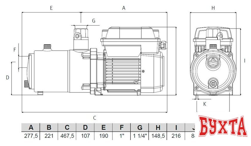 Насосная станция ESPA Tecnoplus 25 2