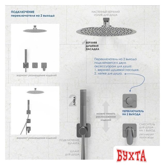 Переключатель режимов Wasserkraft A296 3