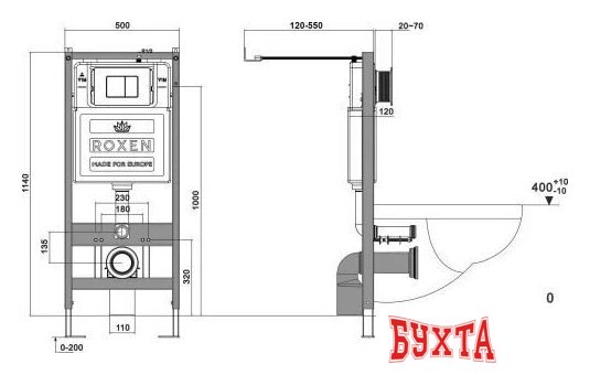 Унитаз подвесной Roxen Martin в комплекте с инсталляцией StounFix Dual Fresh 6 в 1 968507 (кнопка: белый) 5