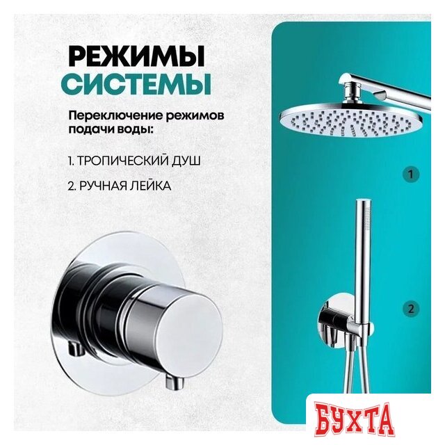 Душевая система Grocenberg GB5090 (хром) 4