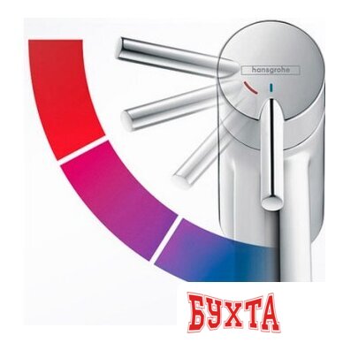 Смеситель Hansgrohe Talis S 72013000 4