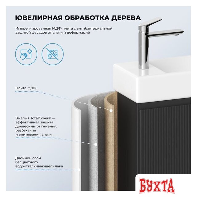 Мебель для ванных комнат Wellsee Тумба под умывальник 3 в 1 WC Area 221802004 (тумба/матовый темно-серый, раковина/глянцевый белый, ножки/нержавеющая сталь) 5