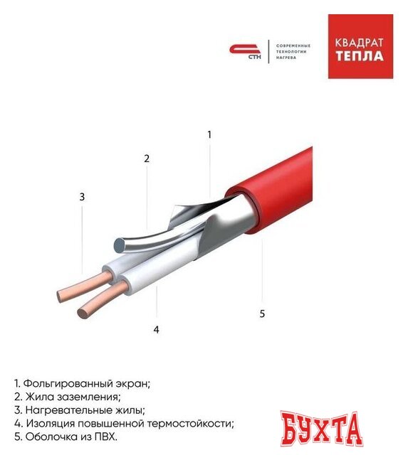 Нагревательный мат СТН КМ Light-1200-8 16х0.5 м 1200 Вт 2