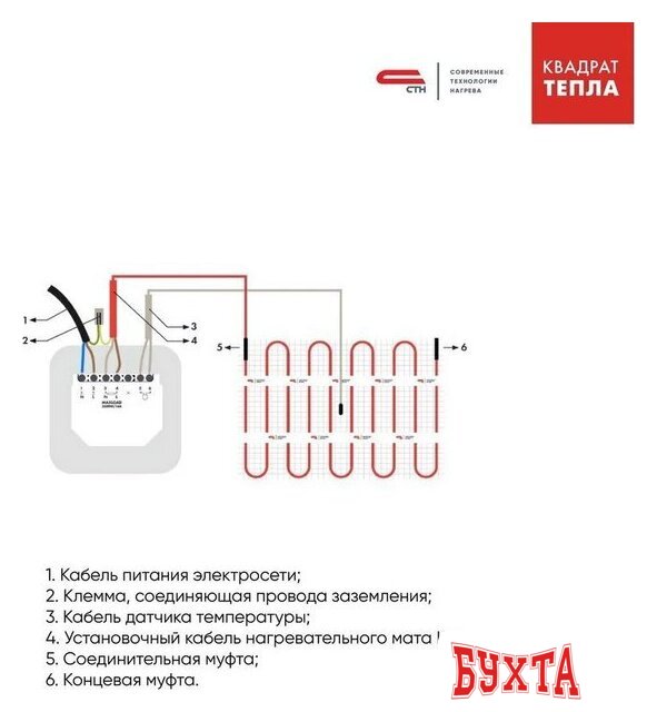Нагревательный мат СТН КМ Light-1200-8 16х0.5 м 1200 Вт 3