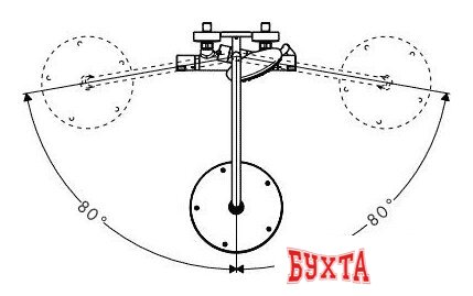 Душевая система Hansgrohe Raindance Select 240 Showerpipe (27115000) 4