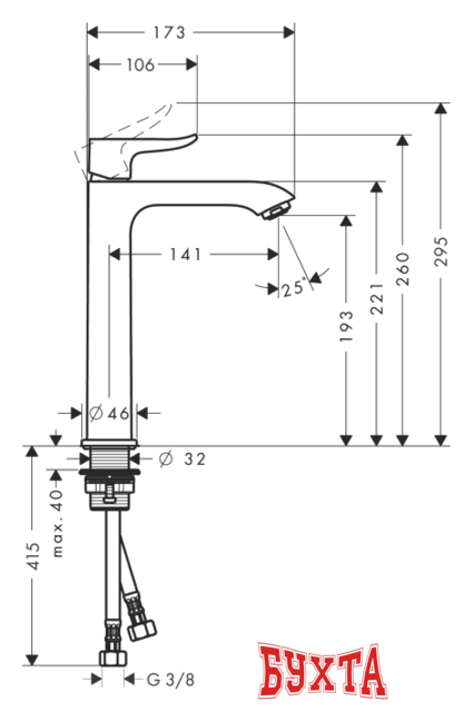 Смеситель Hansgrohe Metris 31185000 2