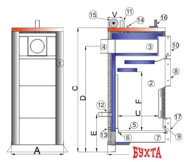 Отопительный котел TIS Plus DR 17 2