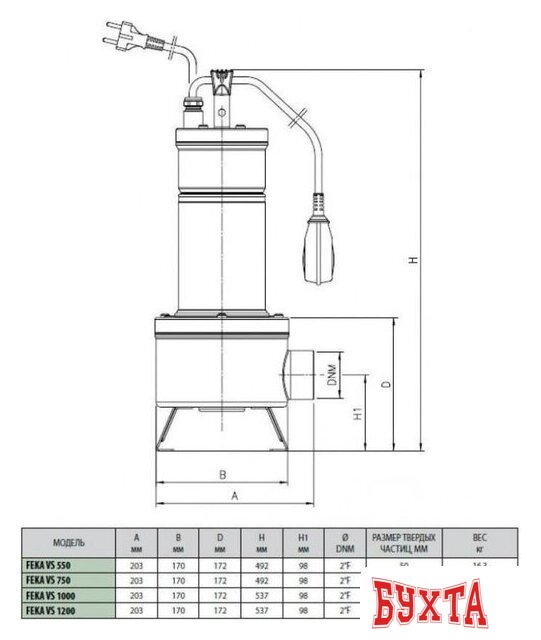 Фекальный насос DAB Feka VS 1200 M-A 3