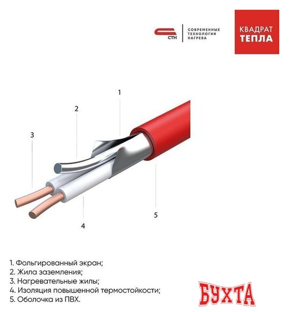 Нагревательный кабель СТН КС-2000 111 м 1998 Вт 4