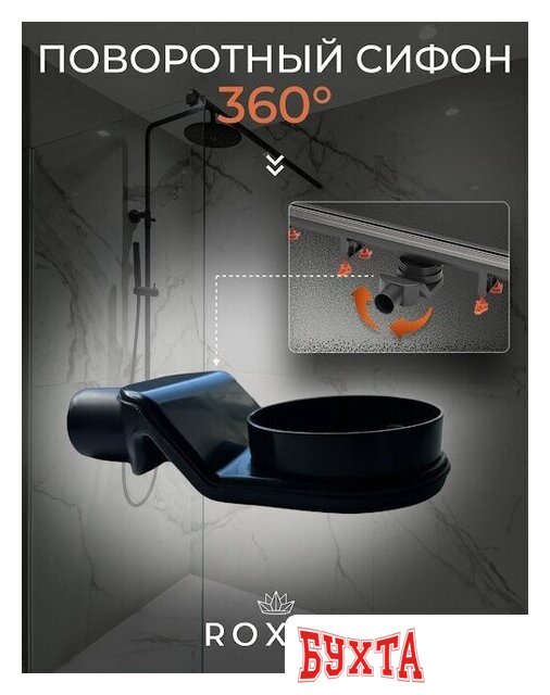 Трап/канал Roxen Razor Gun metal 910100GM 5