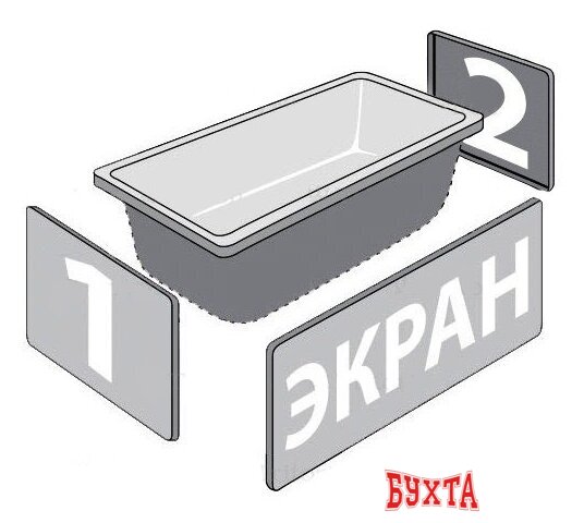 Ванна Triton Дина 170х75 (с ножками) 2