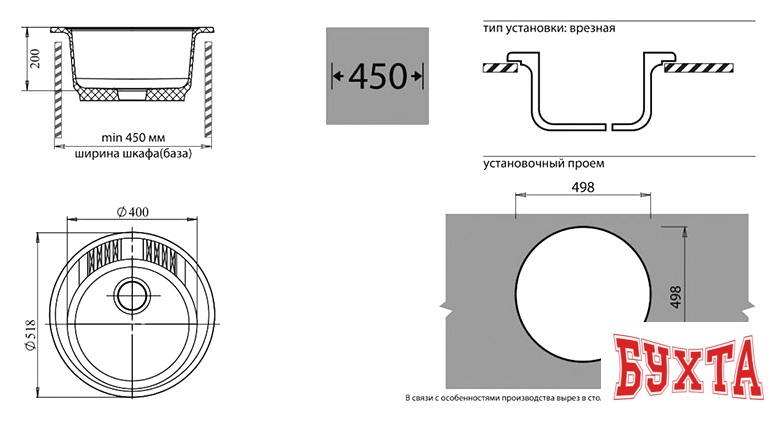 Кухонная мойка GranFest GF-R520 (черный) 2