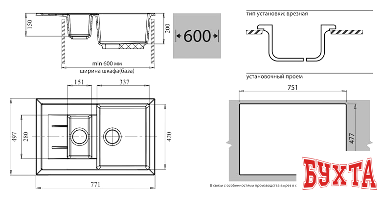 Кухонная мойка GranFest GF-Q775KL (черный) 2