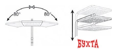 Душевая система Teska Estella Mix DK1032 3
