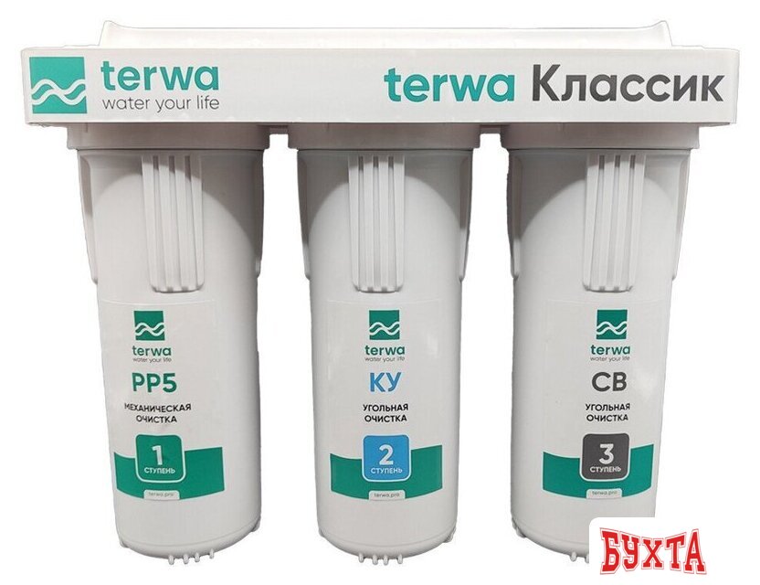 Стационарная система "под мойкой" Terwa Эксперт