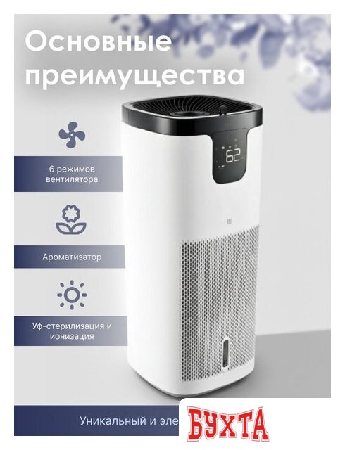 Мойка воздуха IClima LUX-9000AW 2