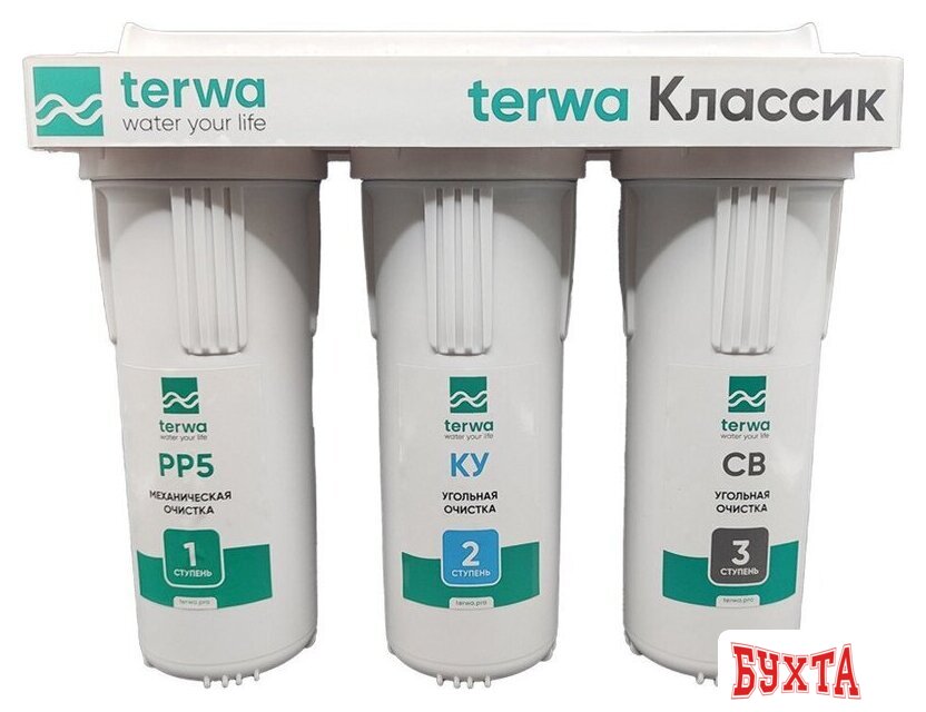 Стационарная система "под мойкой" Terwa Классик