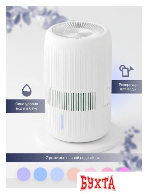 Мойка воздуха IClima LUX-7000AW 3