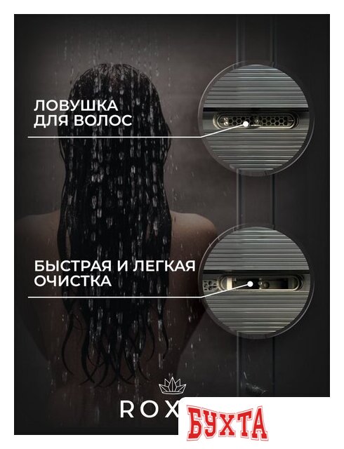 Трап/канал Roxen Slim 91060-120 4