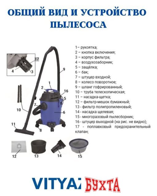 Пылесос Vityaz Pro VP20-1500 2