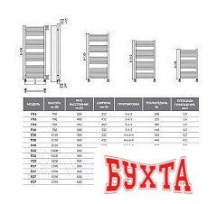 Полотенцесушитель TERMINUS Аврора П6 500x600 (с боковым подключением 500, RAL 9003) 5
