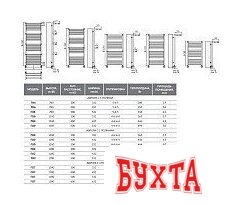 Полотенцесушитель TERMINUS Аврора П22 50x120 RAL 9005 4
