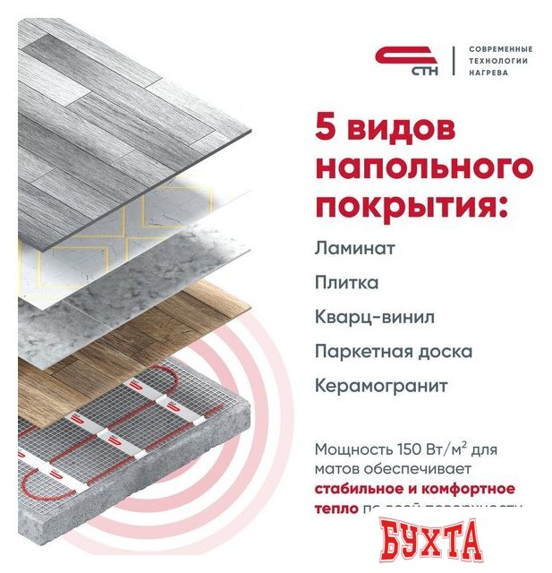 Нагревательный мат СТН Квадрат тепла 14 кв.м. 2100 Вт 4