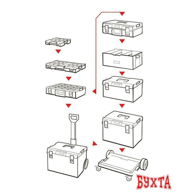 Кейс Qbrick System ONE 200 2.0 Profi RED Ultra HD Custom 4