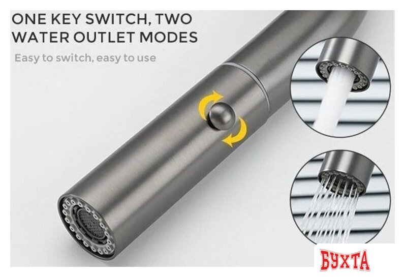 Смеситель Gappo G4398-41 5