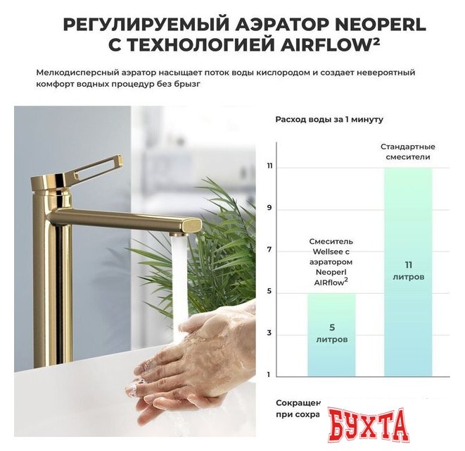 Смеситель Wellsee ONCE! and forever 182408000, отдельностоящий (золотой) 3